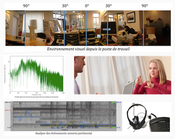 Image symbolysant l'expertise