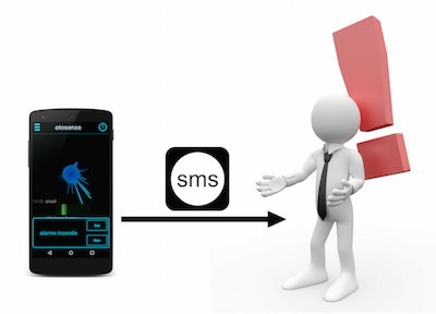 visuel représentant la fonction envoi de SMS.